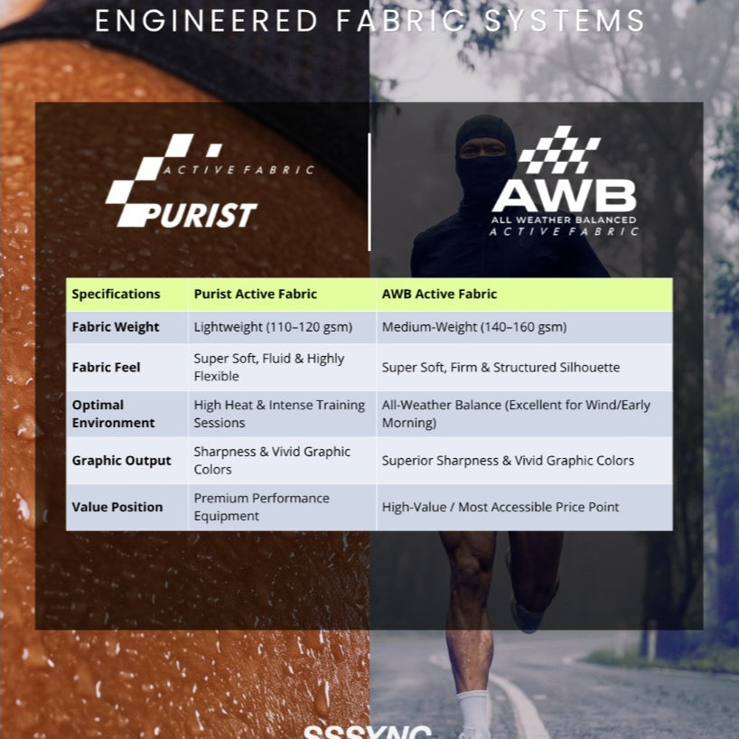 Mideast Enigma Safawi Running Jersey Long Sleeve SSSYNC STUDIOS